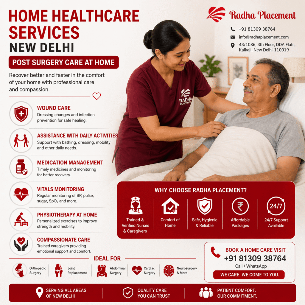 Home Healthcare Services New Delhi